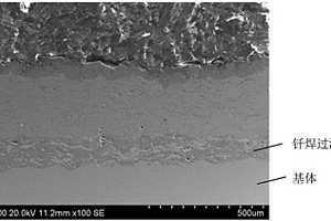 利用電弧噴涂制備釬焊過渡層的耐磨涂層的方法