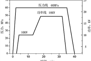 改良型石墨板材及其制造方法