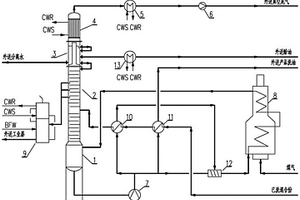 負(fù)壓單爐單塔工業(yè)萘精餾系統(tǒng)及工藝