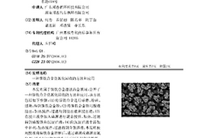 鎳鐵合金資源化回收的方法和應(yīng)用