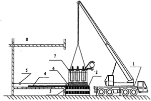 干熄焦變壓器安裝方法