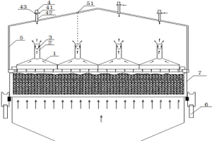 燒結(jié)環(huán)冷機(jī)物料溫度測量方法及裝置