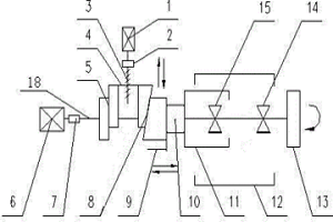 用于高精度圓盤剪側(cè)向間隙調(diào)整機構(gòu)