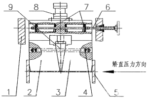 用于型鋼壓力矯直設(shè)備中張緊機(jī)構(gòu)