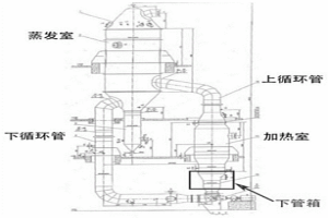 真空制鹽復(fù)合板蒸發(fā)罐異常泄漏的綜合分析方法