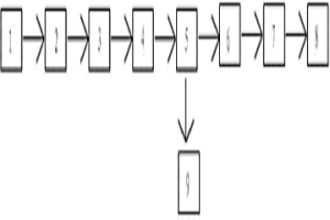 礦熱爐煙氣余熱利用系統(tǒng)