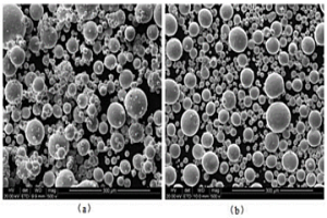 提高鈦或鈦合金氣霧化粉末細(xì)粉率的方法