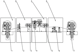 高效連鑄連續(xù)矯直拉矯機(jī)裝置