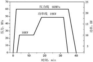 石墨板材及其制造方法