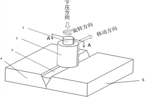 對接接頭的焊接方法