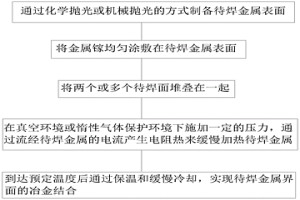 鋁基金屬材料低溫?cái)U(kuò)散連接方法