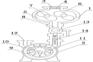 液環(huán)羅茨真空機組