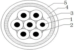 防紫外線加強(qiáng)電纜