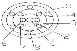 電機(jī)專(zhuān)用鎧裝絕緣電纜