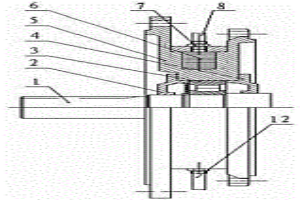 適用于高溫環(huán)境或散熱條件差的電機端蓋結(jié)構(gòu)