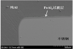 金屬表面冷金屬過渡毛化后與異種金屬連接的方法