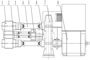 軋機(jī)用多重傳動裝置