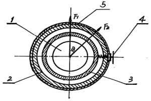 雙磁場(chǎng)變場(chǎng)式異步調(diào)速電動(dòng)機(jī)