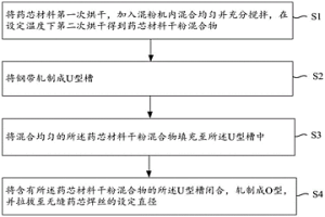 藥芯材料和無(wú)縫藥芯焊絲及制作方法