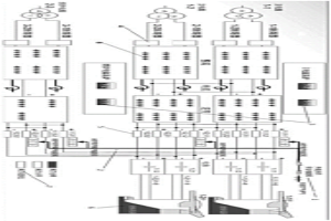雙電源雙爐體切換開(kāi)關(guān)的自動(dòng)化控制系統(tǒng)