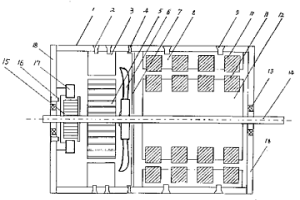 電動永磁發(fā)動機(jī)