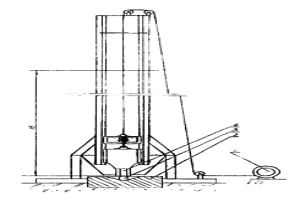 落錘機(jī)檢驗(yàn)鑄鐵球抗沖擊的方法