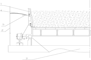 燒結(jié)機(jī)或帶式焙燒機(jī)臺車側(cè)面密封裝置