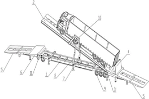 移動(dòng)式液壓傾斜卸車機(jī)