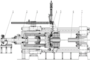 重型雙動(dòng)反向擠壓機(jī)主機(jī)結(jié)構(gòu)