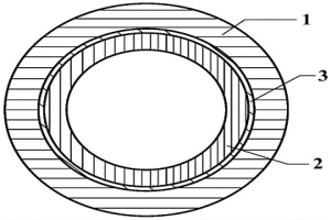 鈦合金/不銹鋼內外套管復合構件的制作方法