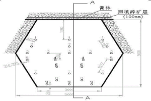 無掏槽快速形成補(bǔ)償空間的爆破方法