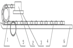 通徑機(jī)