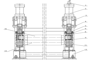 帶尾折彎機