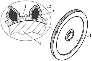 磨粒預沉積TiN的電鍍CBN砂輪及其制備方法