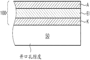 平面型高溫燃料電池