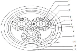 新型耐磨耐高溫防水電力電纜