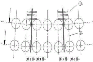 利用數(shù)學(xué)模型調(diào)節(jié)連鑄機扇形段輥縫的方法