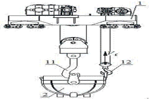 恒流澆注單小車雙梁鑄造起重機(jī)副鉤提升速度方案