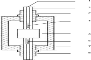 小型的光纖光柵加速度傳感器的制備方法