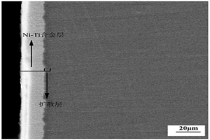 提高Al<sub>2</sub>O<sub>3</sub>陶瓷與Ti6Al4V合金焊接性能的表面處理方法