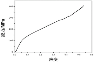 高強度可溶鋁合金及其制備方法與應(yīng)用