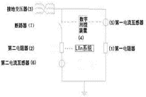 中性點可變電阻接地系統(tǒng)及運行方法