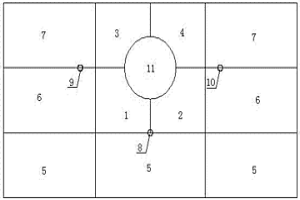 實時監(jiān)控高爐鐵口溫度變化的熱電偶布置結(jié)構(gòu)