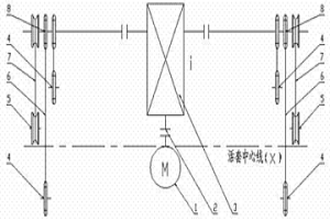 塔式活套傳動(dòng)鏈斷裂保護(hù)系統(tǒng)