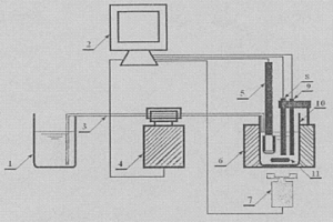 基于電導(dǎo)檢測的阻垢劑性能快速自動(dòng)評價(jià)裝置