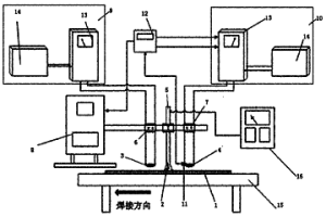 隨焊電磁感應(yīng)加熱控制焊接熱裂紋的方法和裝置