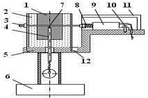 球鐵爐前熱分析-共晶膨脹快速檢測(cè)裝置及檢測(cè)方法