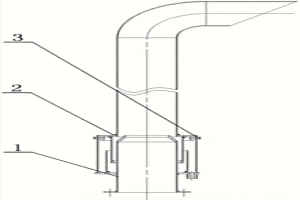 防回液煙囪