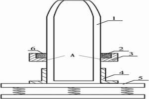 機(jī)械振動(dòng)輔助自蔓延制備銅彈帶的方法