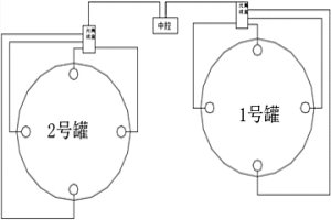 基于光纖氧氣傳感的聯(lián)通石油儲罐泄漏監(jiān)測裝置